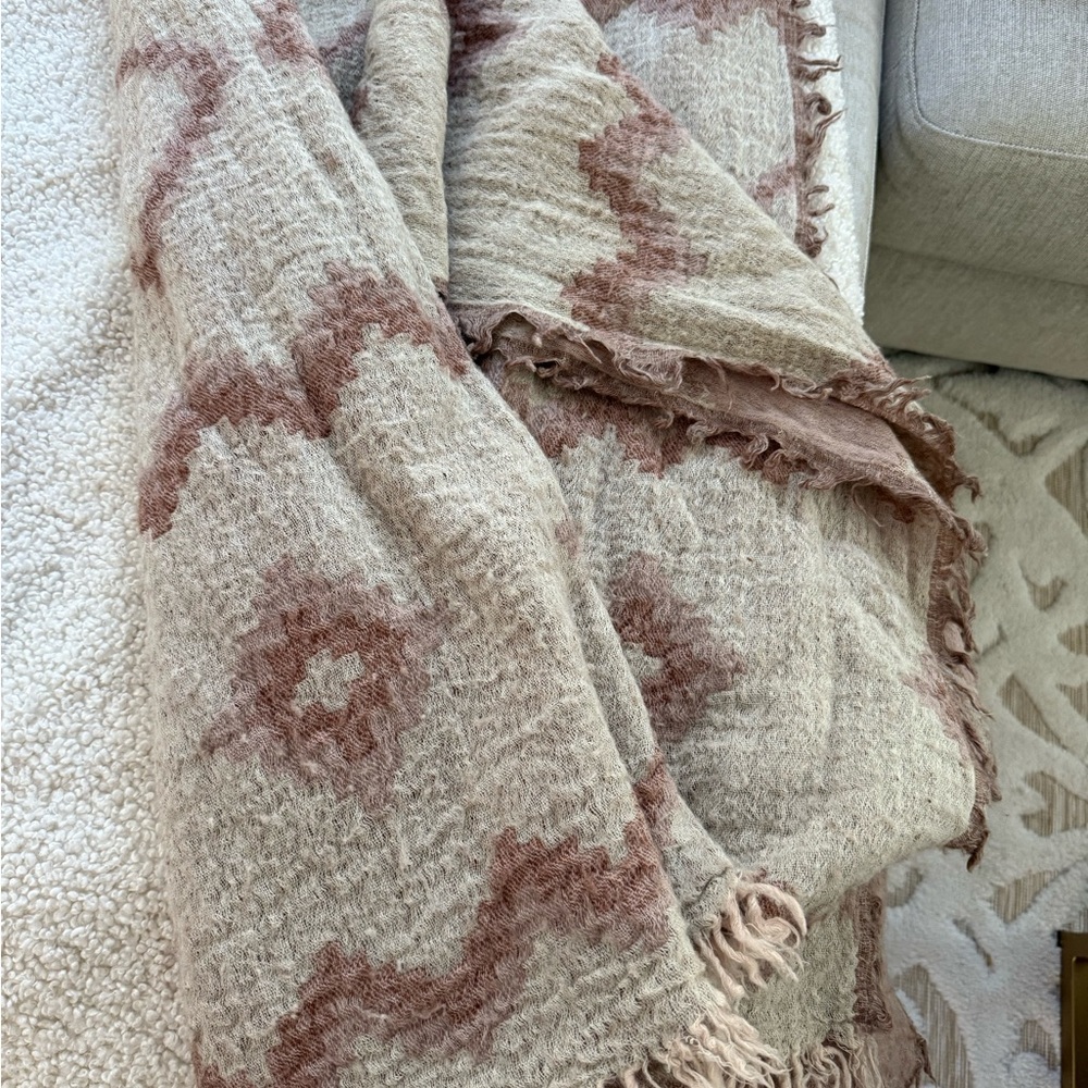 Like new blanket scarf from Aritzia